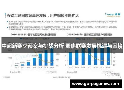 中超新赛季预案与挑战分析 聚焦联赛发展机遇与困境