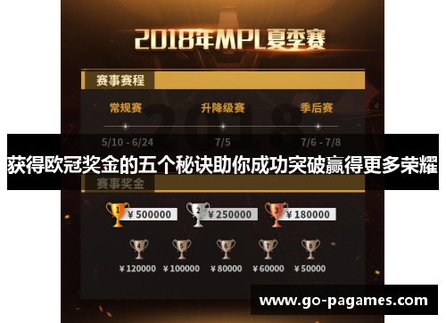获得欧冠奖金的五个秘诀助你成功突破赢得更多荣耀