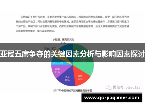 亚冠五席争夺的关键因素分析与影响因素探讨