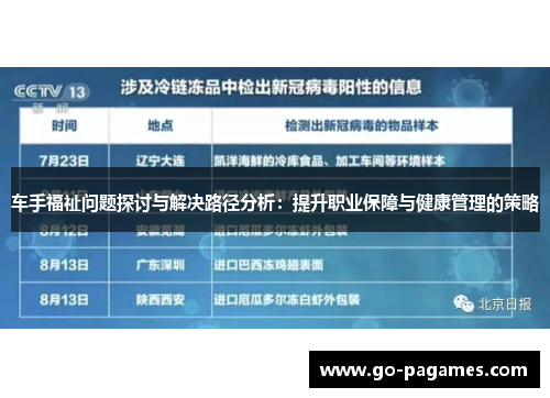 车手福祉问题探讨与解决路径分析：提升职业保障与健康管理的策略