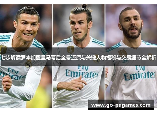 七步解读罗本加盟皇马幕后全景还原与关键人物揭秘与交易细节全解析 七步解读罗本加盟皇马幕后全景还原与关键人物揭秘与交易细节全解析