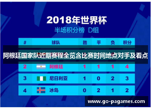 阿根廷国家队近期赛程全览含比赛时间地点对手及看点