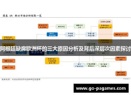阿根廷缺席欧洲杯的三大原因分析及背后深层次因素探讨 阿根廷缺席欧洲杯的三大原因分析及背后深层次因素探讨