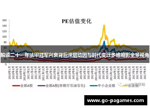解读二十一年法甲冠军兴衰背后深层动因与时代变迁多维缩影全景视角 解读二十一年法甲冠军兴衰背后深层动因与时代变迁多维缩影全景视角