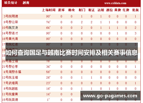 如何查询国足与越南比赛时间安排及相关赛事信息