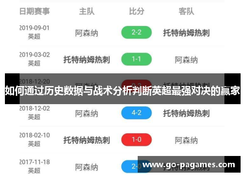 如何通过历史数据与战术分析判断英超最强对决的赢家