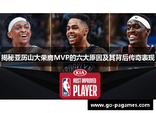 揭秘亚历山大荣膺MVP的六大原因及其背后传奇表现