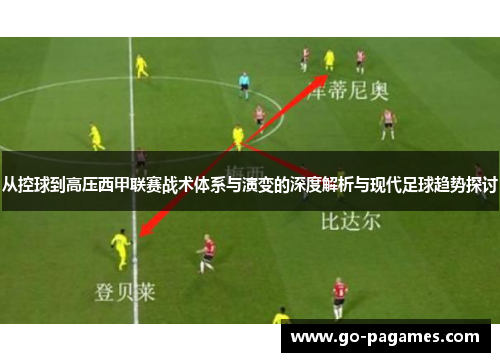 从控球到高压西甲联赛战术体系与演变的深度解析与现代足球趋势探讨 从控球到高压西甲联赛战术体系与演变的深度解析与现代足球趋势探讨