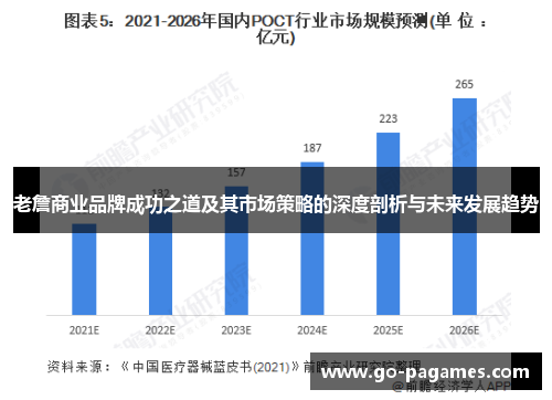 老詹商业品牌成功之道及其市场策略的深度剖析与未来发展趋势