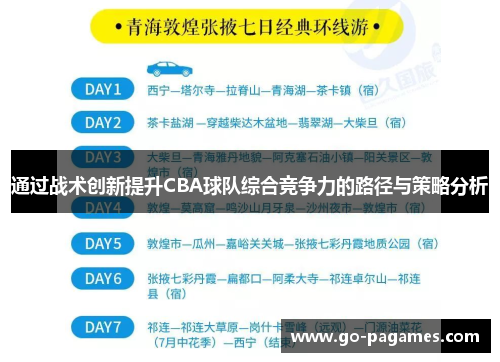 通过战术创新提升CBA球队综合竞争力的路径与策略分析